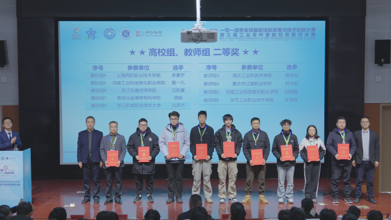 喜报!我院教师喜获2025年“一带一路”暨金砖国家技能发展与技术创新大赛第三届工业零件智能检测赛项全国二等奖
